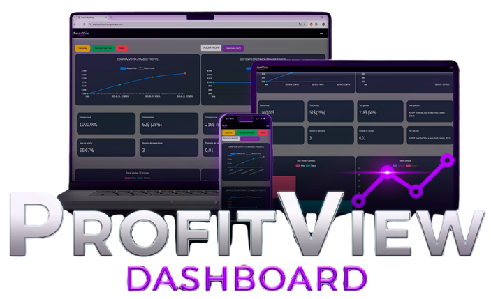 Dashboard Profit View